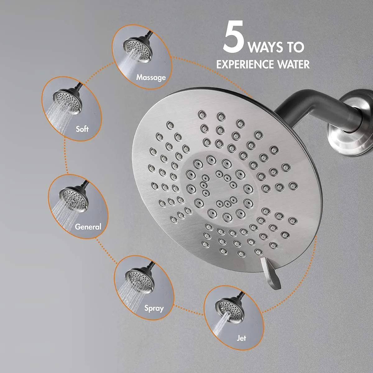 APPASO Kit Wall Mount Shower Faucet Shower system with 5-Function Spray Head Brushed Nickel 125BN