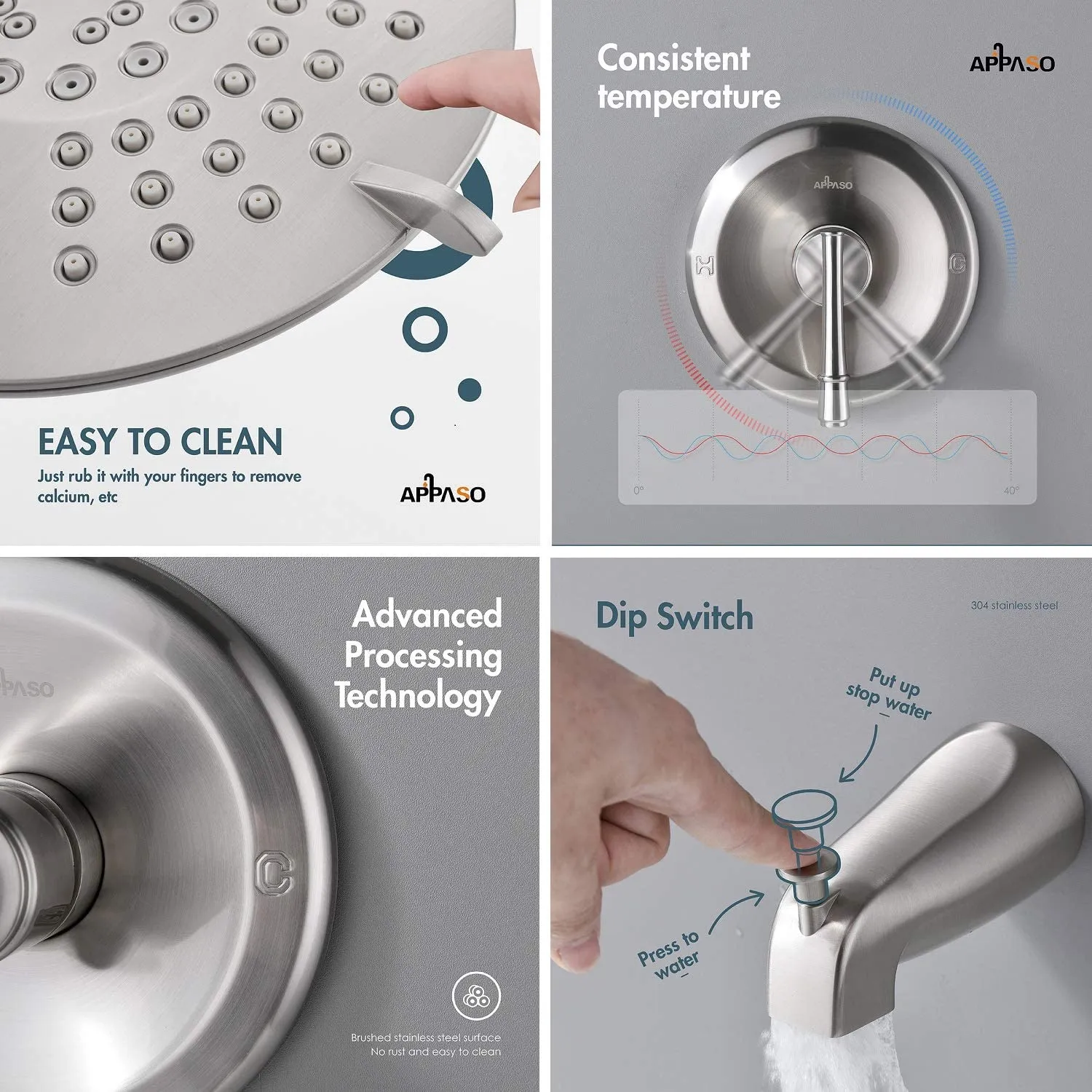 APPASO Kit Wall Mount Shower Faucet Shower system with 5-Function Spray Head Brushed Nickel 125BN