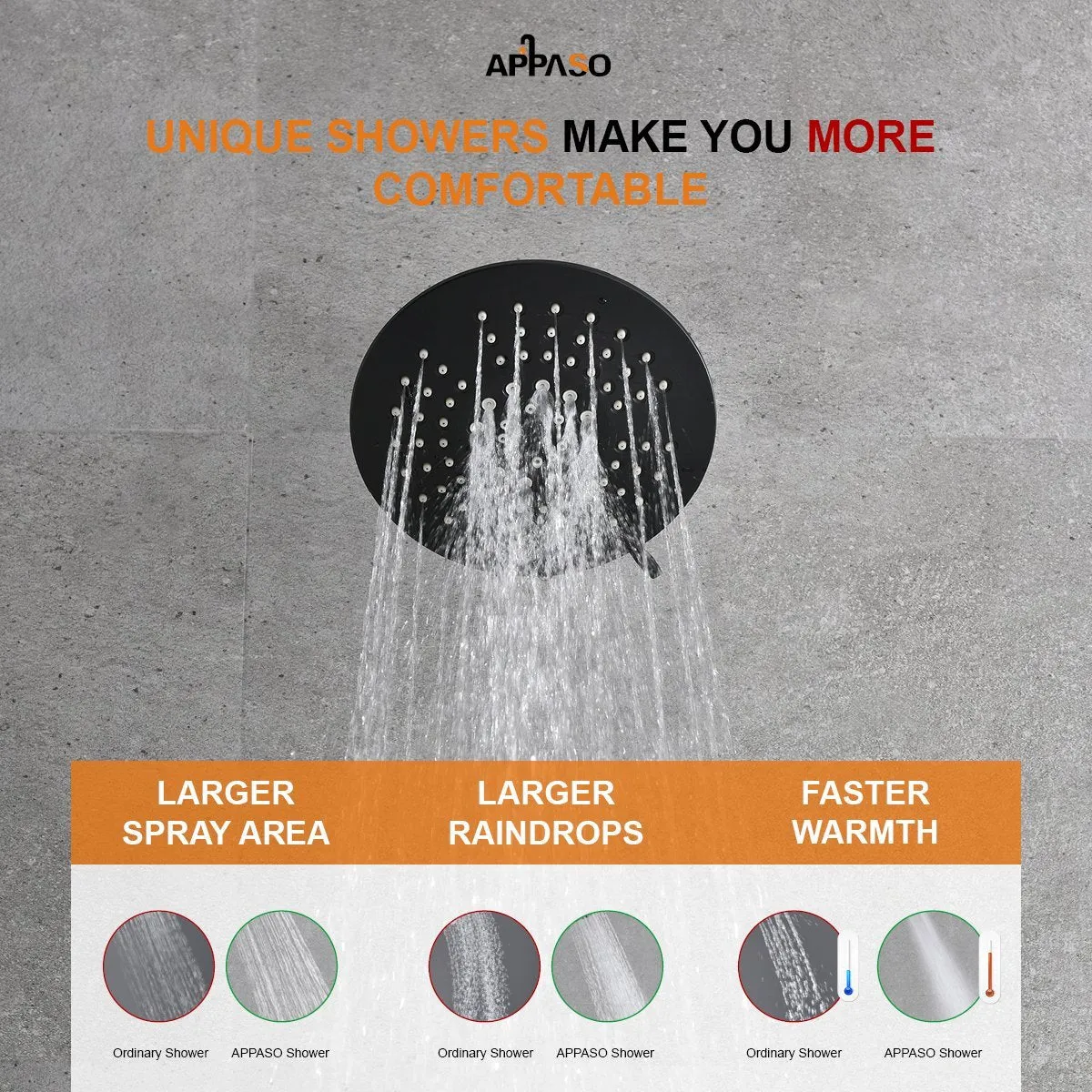 APPASO Shower Faucet set Bathroom Shower Valve Trim Kit Matte Black 120MB