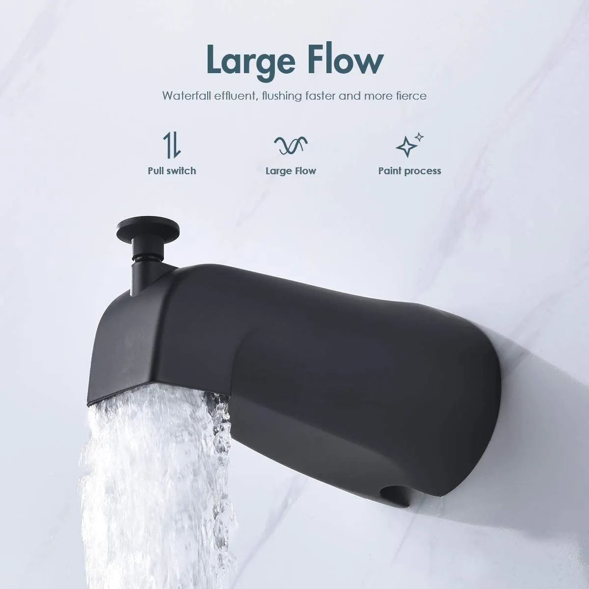 APPASO Trim Kit Wall Mount Shower Faucet Shower system with 5-Function Spray Head Matte Black 125MB