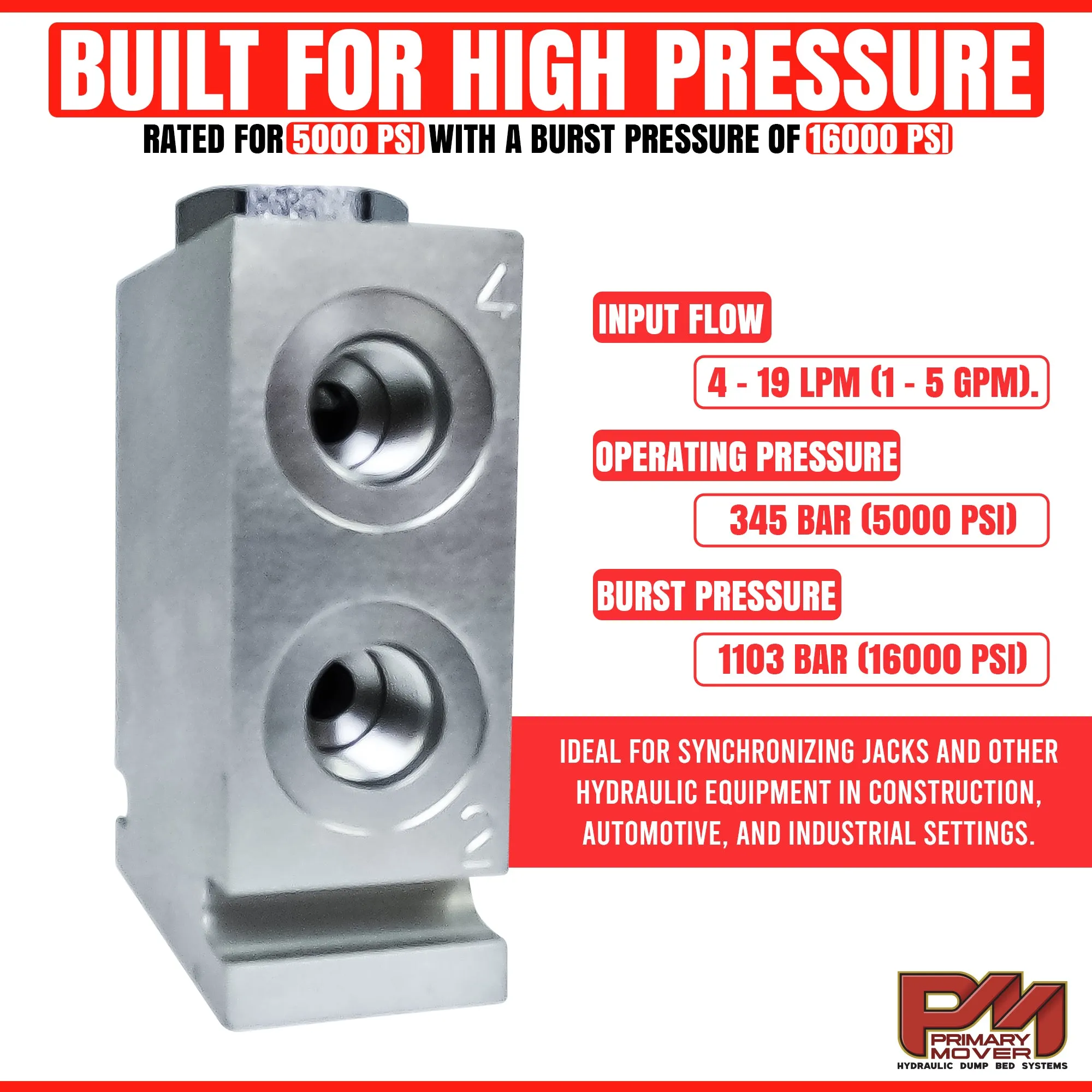 Hydraulic Pump Flow Divider
