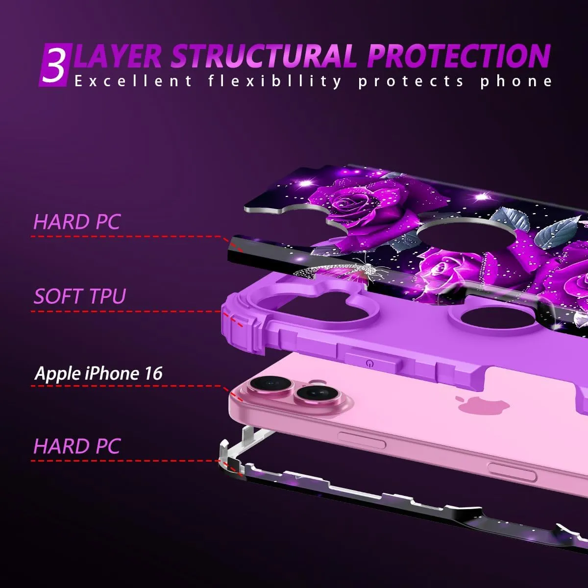 iPhone 16 Case Glow The Dark Three Layer Heavy Duty Shockproof Protection Hard Plastic Bumper Soft Silicone Case