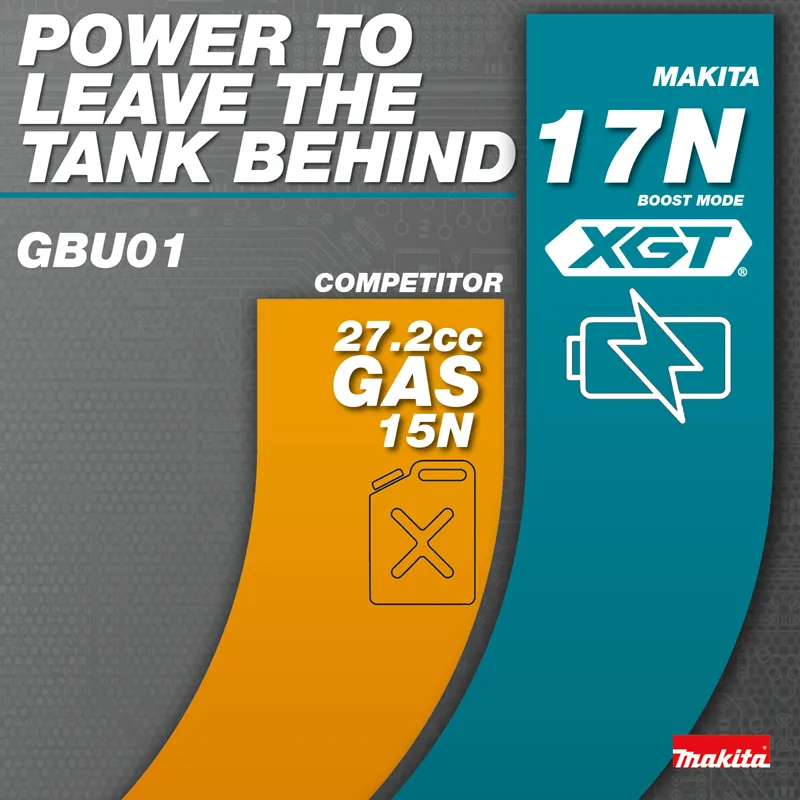 Makita GBU01M1 40V MAX XGT Brushless Cordless Variable Speed Blower Kit