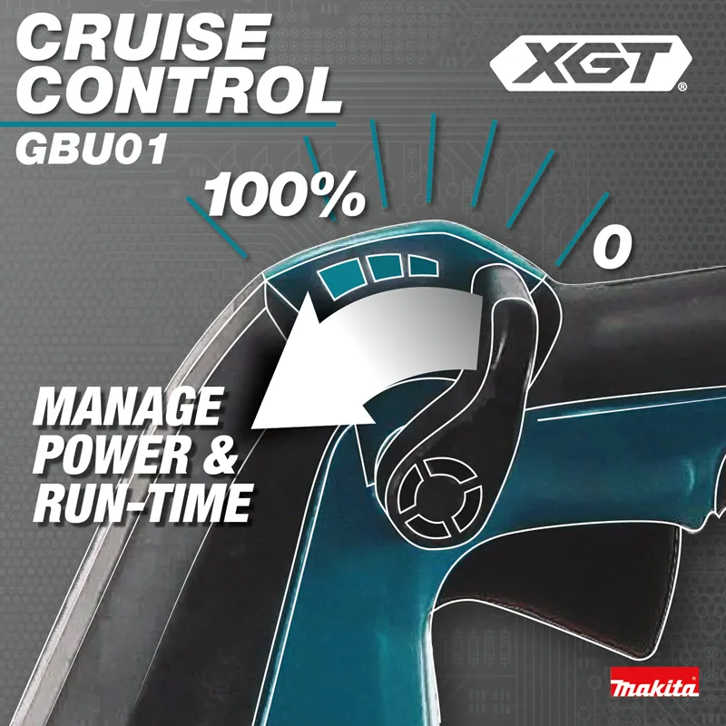 Makita GBU01M1 40V MAX XGT Brushless Cordless Variable Speed Blower Kit