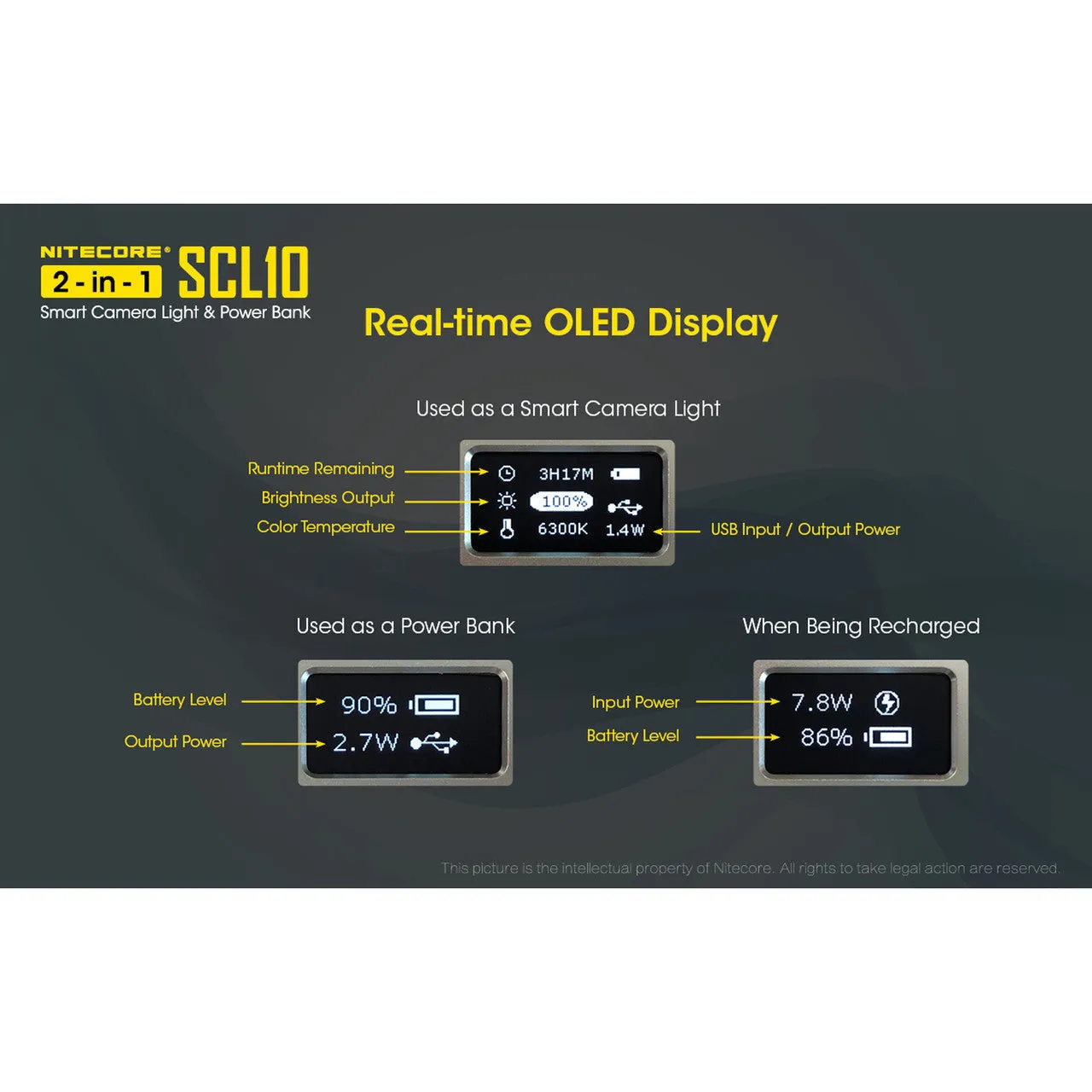 Nitecore SCL10 2-in-1 Portable Floodlight and USB Powerbank