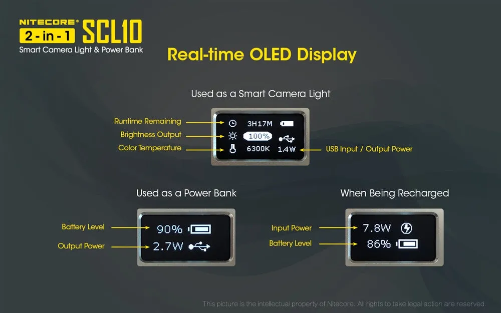 Nitecore SCL10 2-in-1 Smart Camera Light and Power Bank