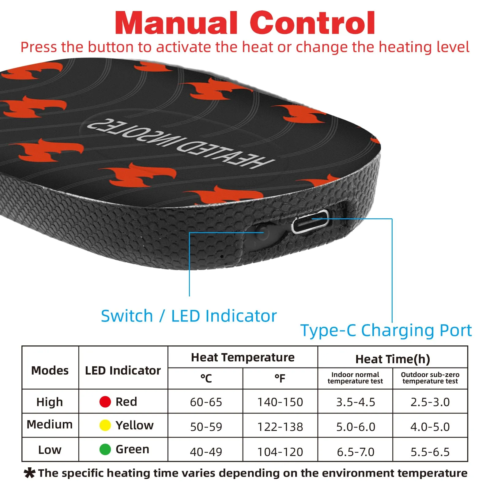 Rechargeable Heated Insoles with Remote Control: Perfect for Winter Work Boots & Shoes - Comfortable, Waterproof, & Safe