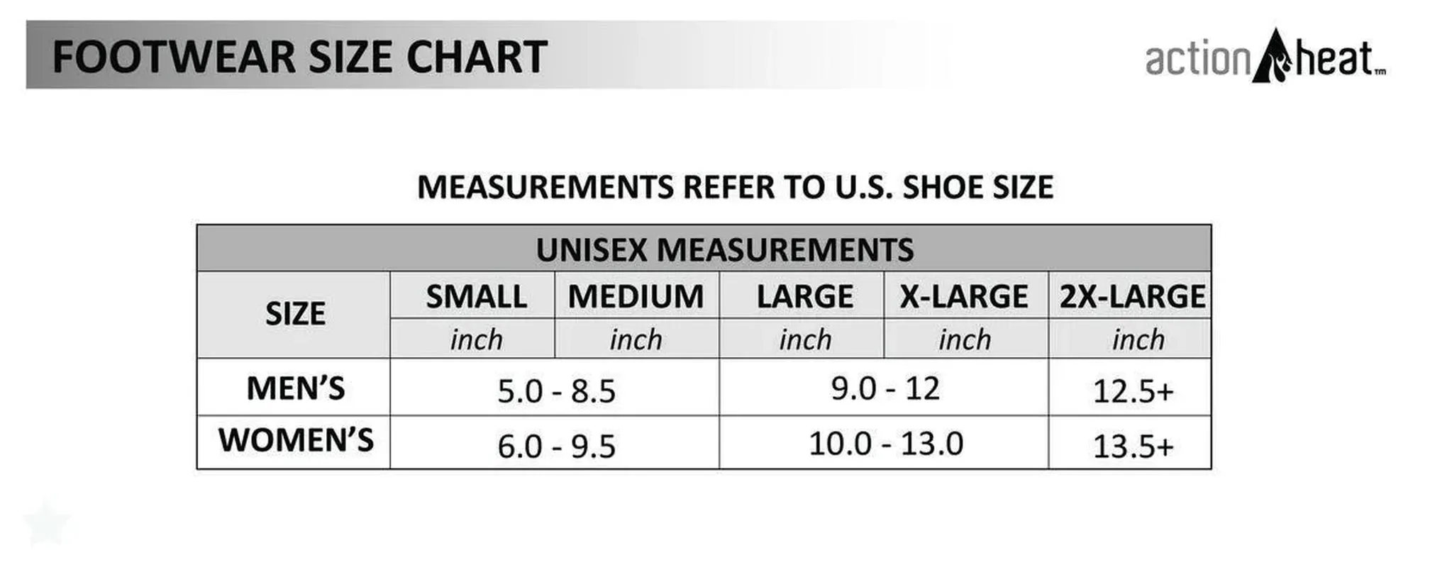 Rechargeable Heated Insoles