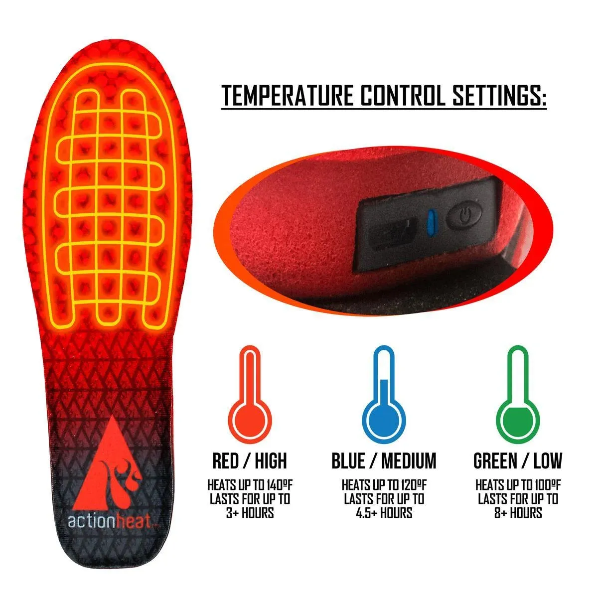 Rechargeable Heated Insoles