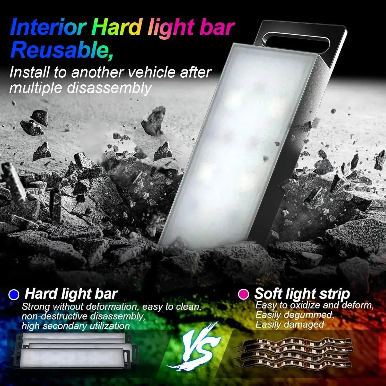 RGB Bluetooth Car LED Neon Interior Light – 12V Ambient Music Decoration with Remote Control