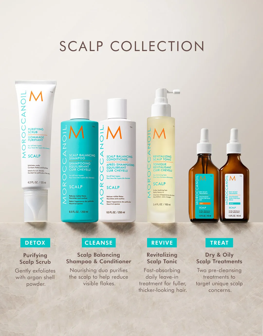 Scalp Balancing Conditioner