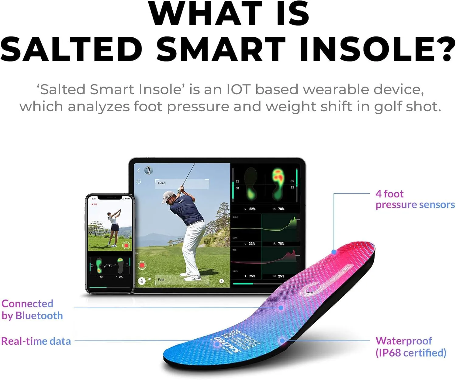 Smart Insole - Golf (Series 1 - XL)