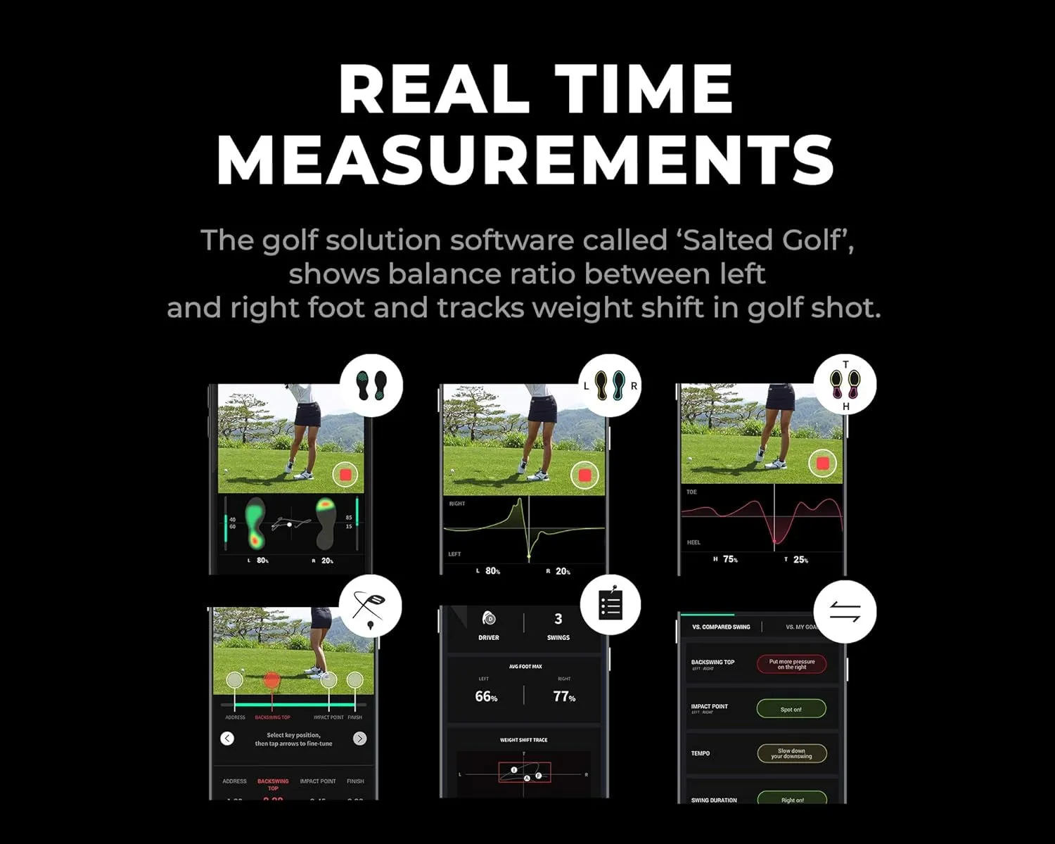 Smart Insole - Golf (Series 1 - XL)